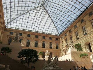 Inside the Louvre